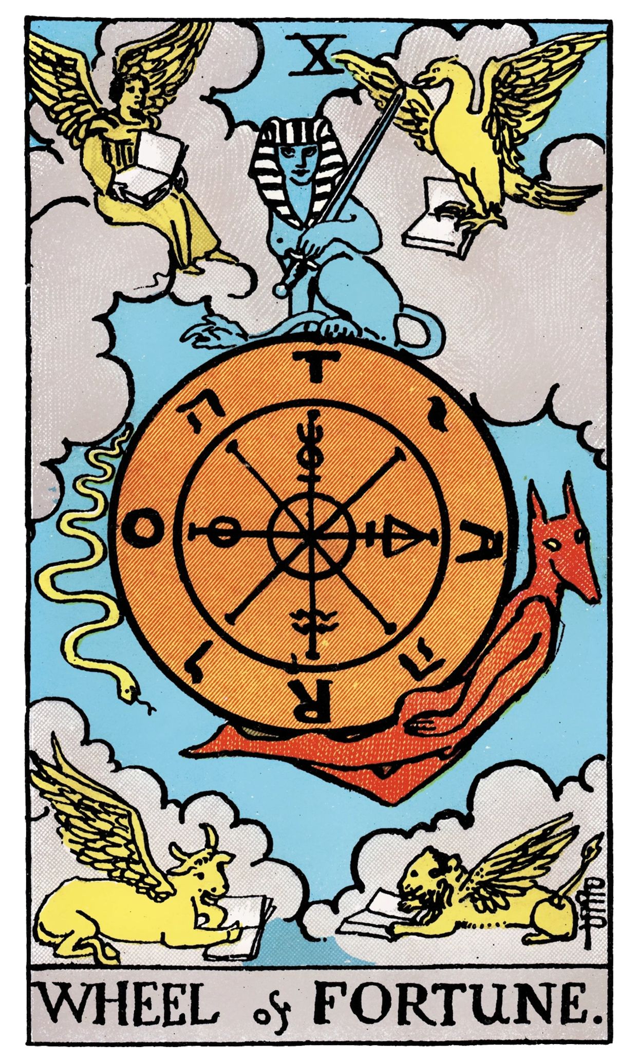 Wheel of Fortune - Major Arcana, Rider Waite