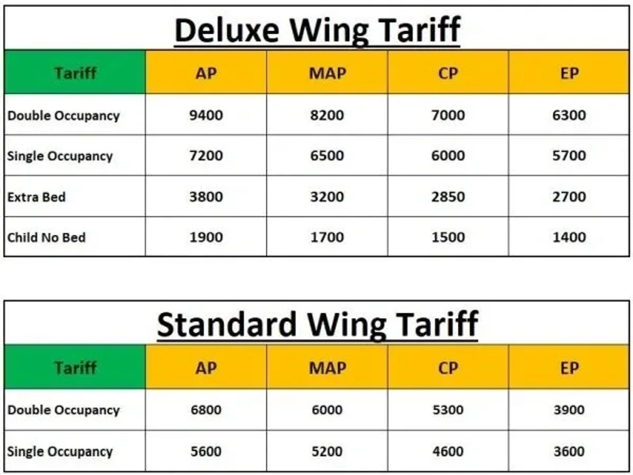 Our Tariff details