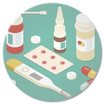 Medical Adherence