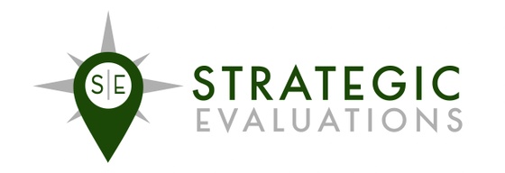 Strategic Evaluations
