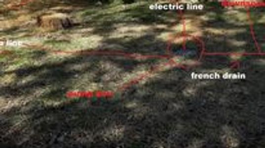 housing of Fayette county   over a 20 year problem solved by Stone Blue