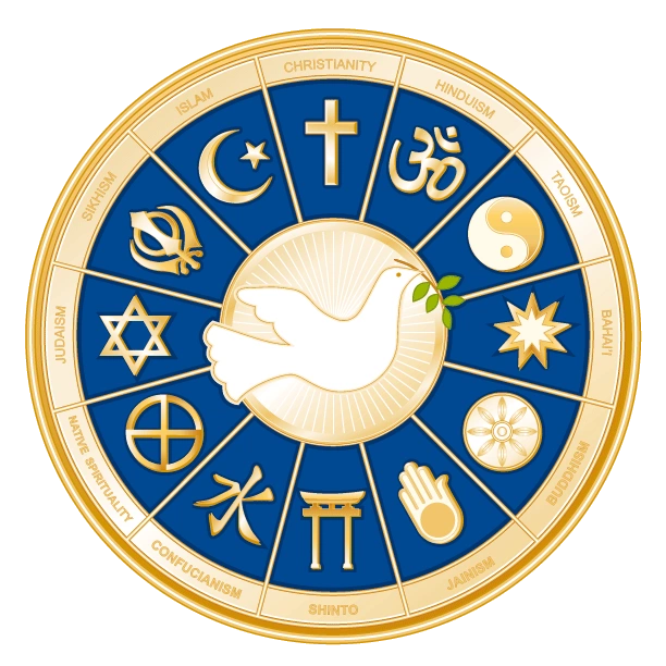 Tous les symboles religieux de la planète.