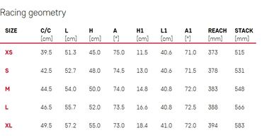 Wilier GTR Team Hire Bike Rental Bicycle size guide geometry table