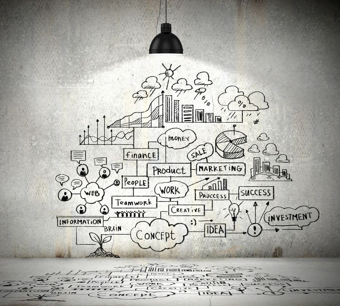 Startup,ux,ui,flow,think.idea flow