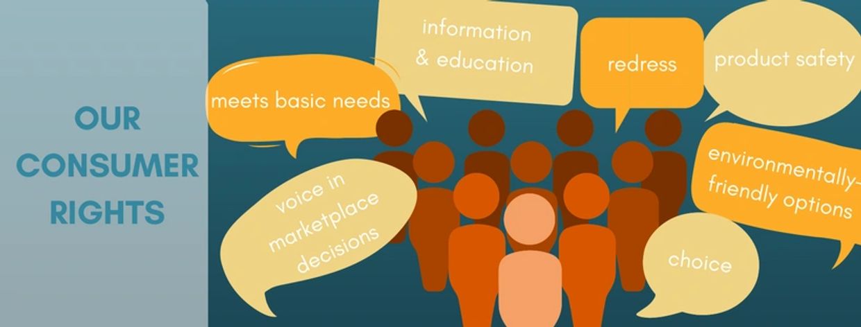 Graphic of our Consumer rights. Voice in maketplace decisions, information and education, safety