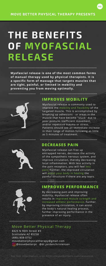 Myofascial release mobility pain management performance sports massage foot pain low back pain