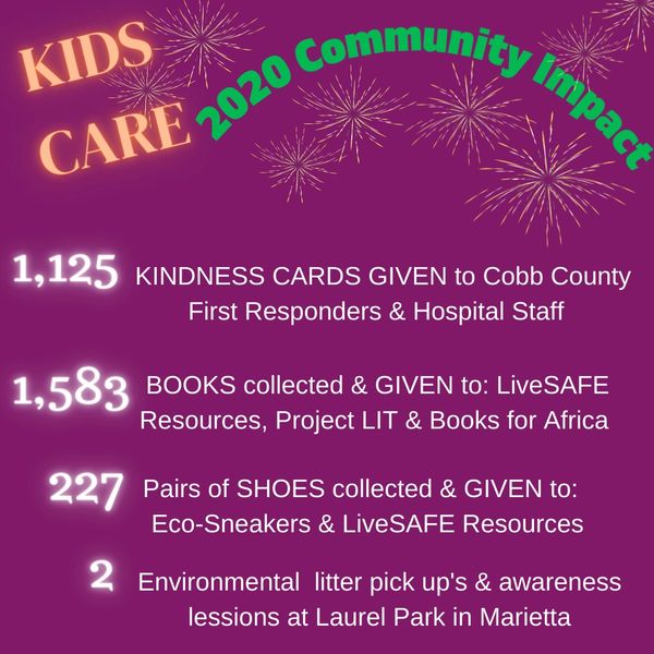 202 Community Impact by KIDS CARE.