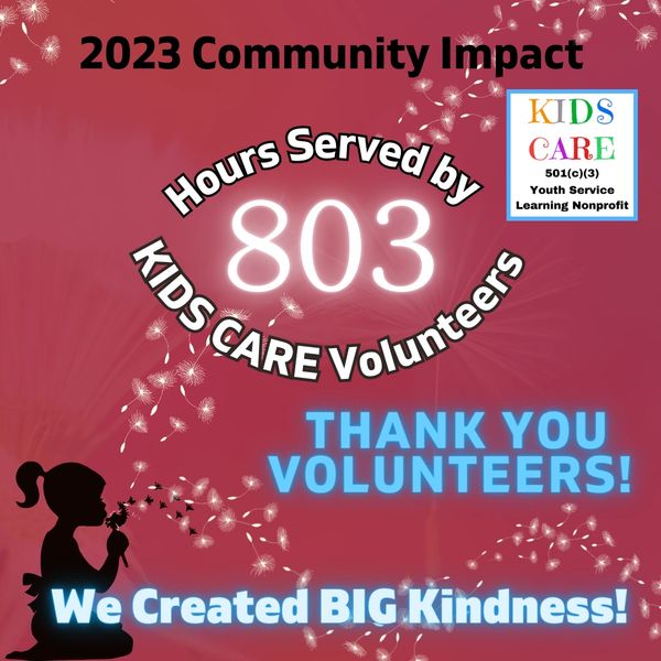 Community service hours given by KIDS CARE nonprofit volunteers.