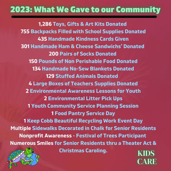 KIDS CARE 2023 community impact.  what we gave our community.