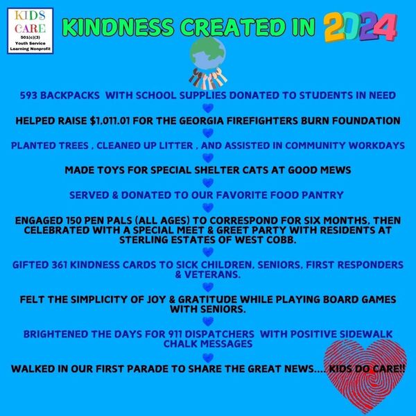 2024 KIDS CARE community impact, year end report.
