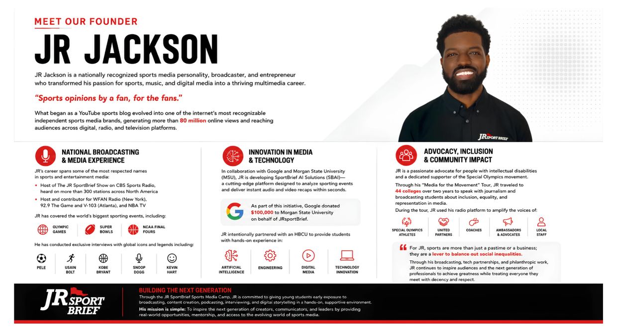 JR Jackson, sports media personality and founder of JR Sport Brief, transforms sports media with innovation and advocacy.
