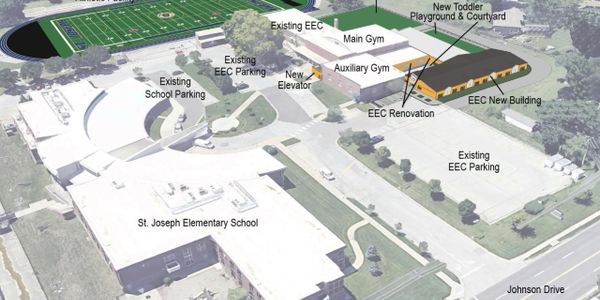 A labeled aerial view of St. Joseph Elementary School with parking and gym areas.