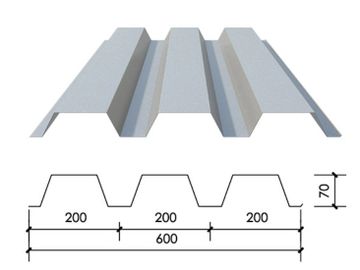 YX70-200-600,floor decking sheet,multiple building,steel fooring,steel deck slab,multiple building