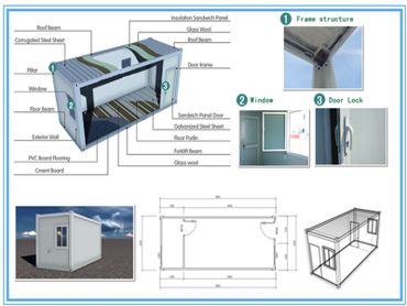 prefabricated house,portable building,container house,movable house,mobile house,prefab house