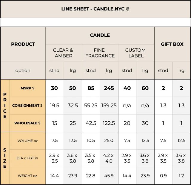 Line Sheet Consignment Wholesale CANDLE NYC
