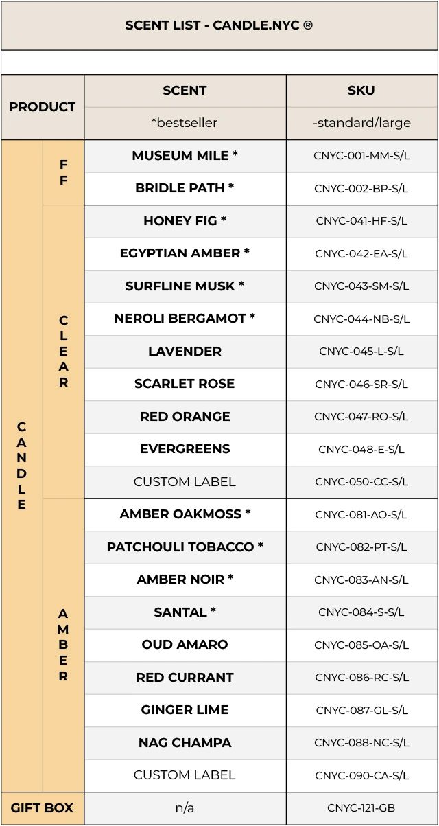 Scent List CANDLE NYC