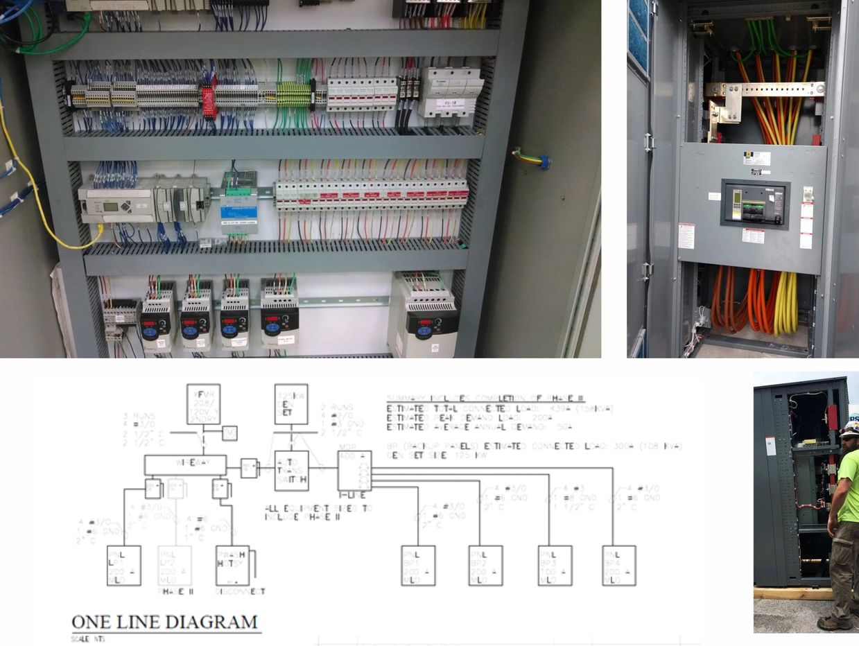 Industrial Design build for maintenance, modernization and new construction from start to finish.