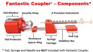 Photo of Fantastic Coupler components for Insulin Vial and Syringe guide 