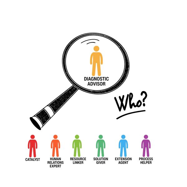 Graphic: magnifying glass on Diagnostic Advisor