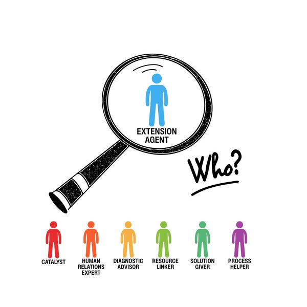 Graphic: magnifying glass on Extension agent