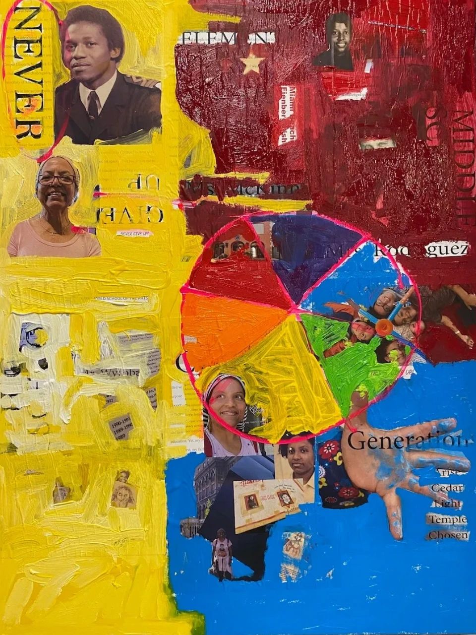 Yvette Rock
"Educational Lineage: A Color Wheel"
Paper and Acrylic Paint on Canvas
24"x36"
2023