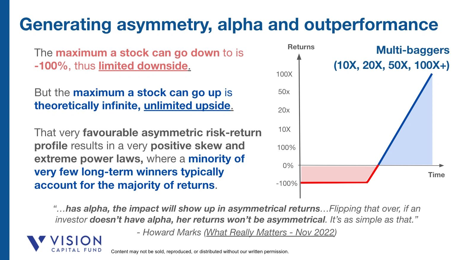 Asymmetry and alpha from a long-only investment strategy, limited downside, unlimited upside