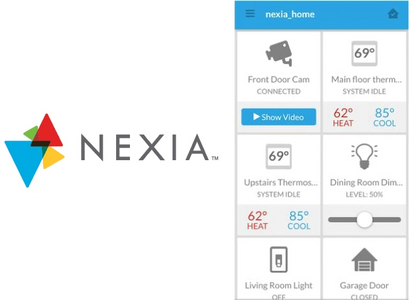 Nexia Control Board