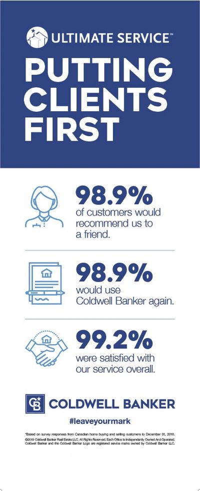 Putting clients first Earl Taylor - Broker Coldwell Banker Star Real Estate Real Estate in St Thomas