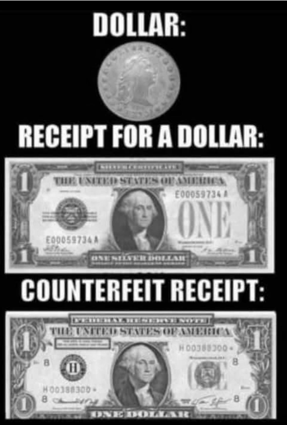 Comparison of a dollar coin and dollar bills with captions.