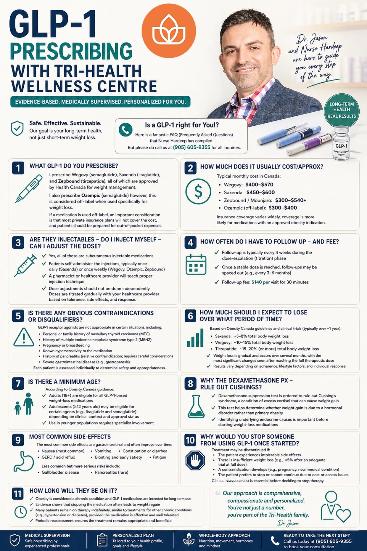 GLP-1 prescribing guide by Tri-Health Wellness Centre with FAQs, costs, and safety tips.