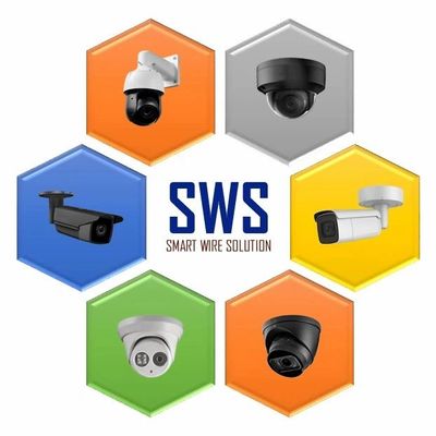 Security camera installer in Naples, Florida