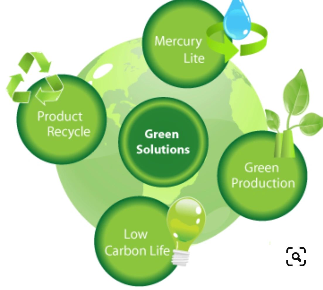 Green Solutions