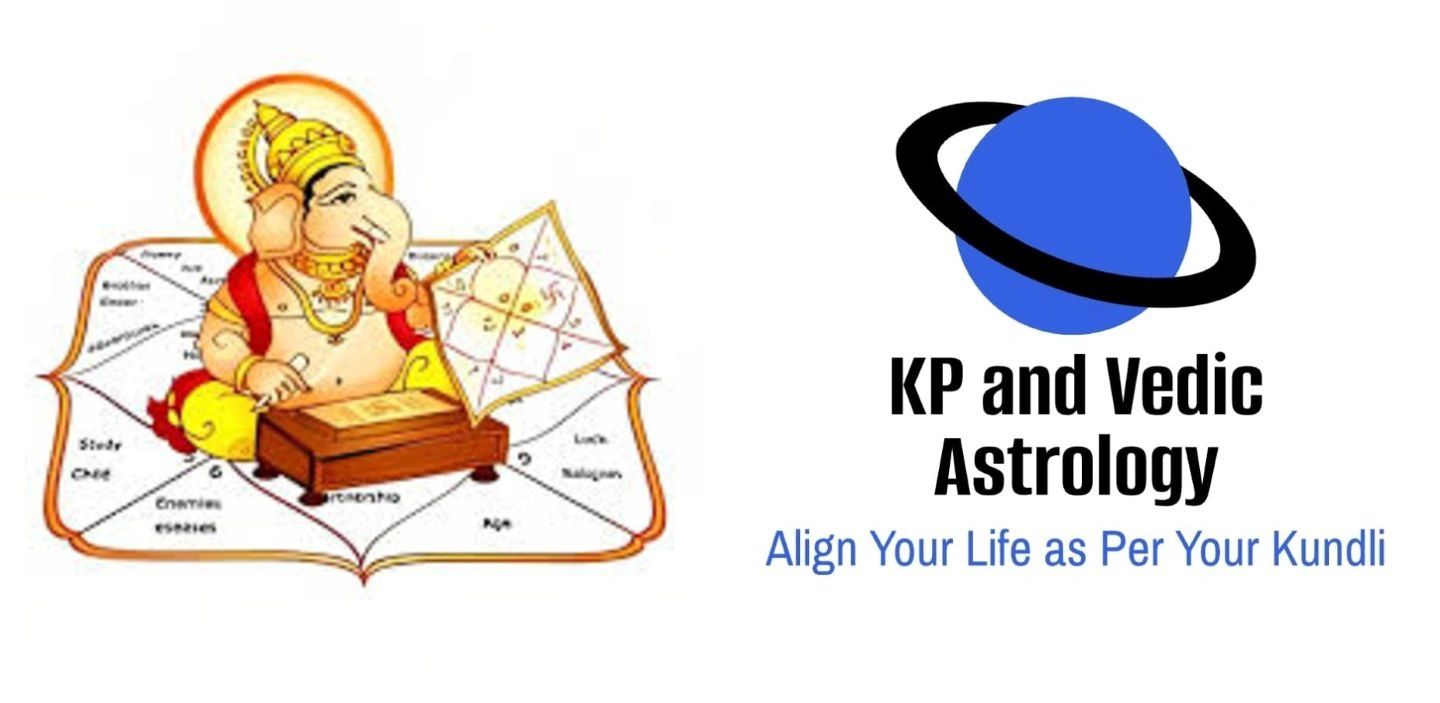 Illustration of Lord Ganesha with astrological charts promoting KP and Vedic astrology.