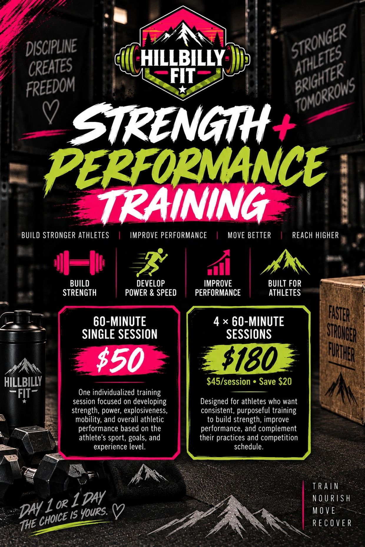 Hillbilly Fit strength and performance training pricing and benefits poster.