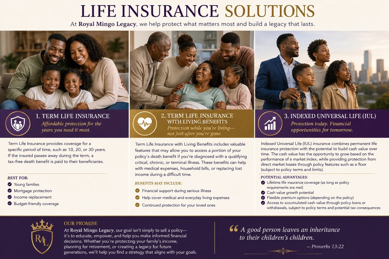 Life insurance solutions by Royal Mingo Legacy to protect families and build lasting legacies.