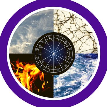 A circle of the four elements and an astrological wheel. Clouds, Fire, Water, and Earth.