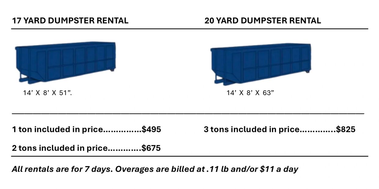 Dumpster Rentals in Swampscott
10 Yard Dumpster 
15 Yard Dumpster
20 Yard Dumpster