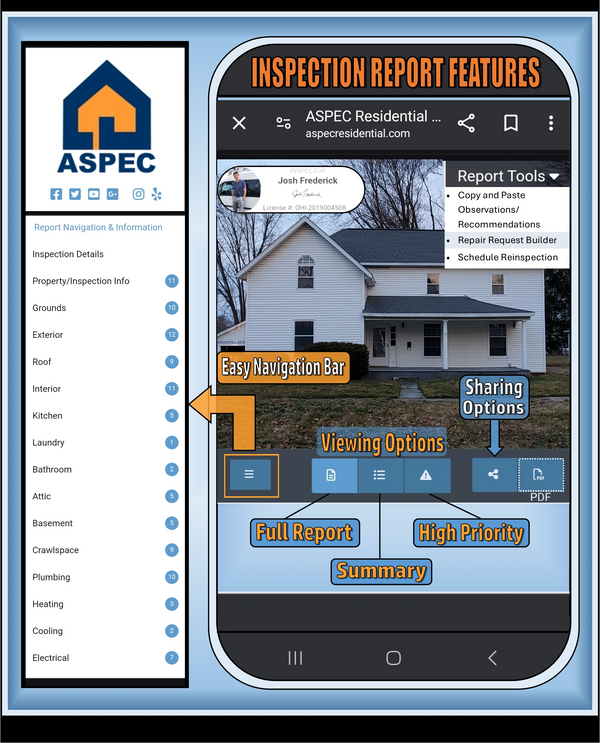 Features of the home inspection report software used by Josh Frederick at ASPEC in Northwest Ohio