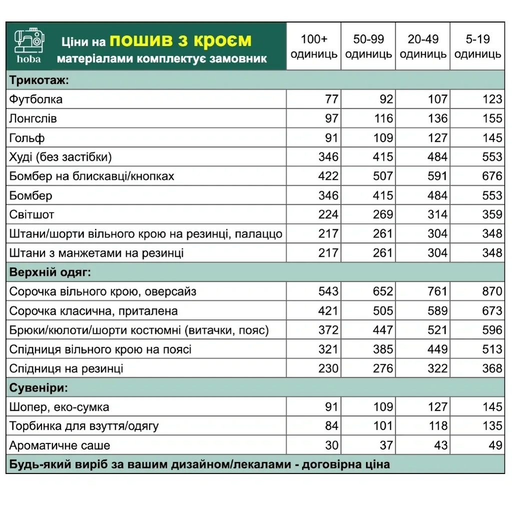 Лонгслів
Гольф
Худі
Бомбер
Світшот
Штани палаццо джогери
Сорочка оверсайз
Брюки/кюлоти
Спідниця