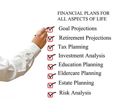 List of Financial Plans for all aspects of life. www.investsmartusa.com