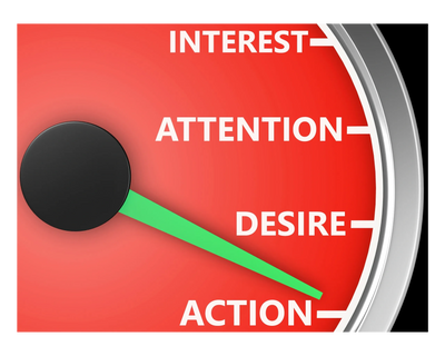 It’s a classic marketing model that helps you grab:
Awareness or Attention
Spark Interest
Create Des
