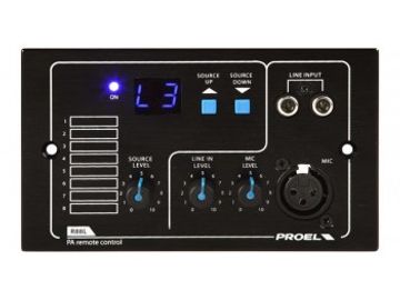 Remote Control with local input