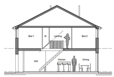 Side storey extension Leamington Spa