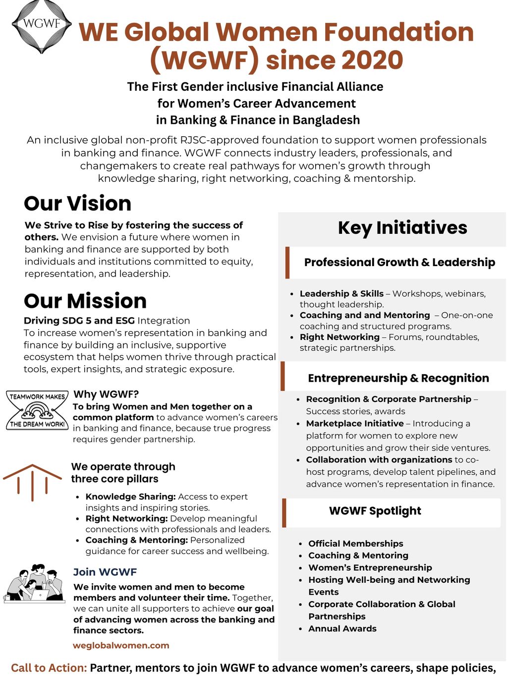 WGWF: Bangladesh’s first gender-inclusive financial alliance.