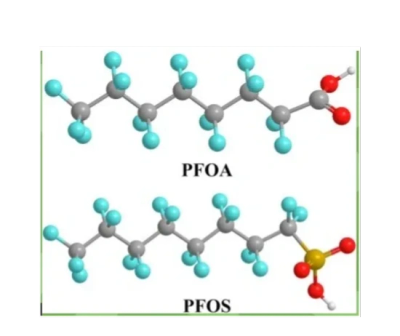 Chemical representation of PFOA and PFOS