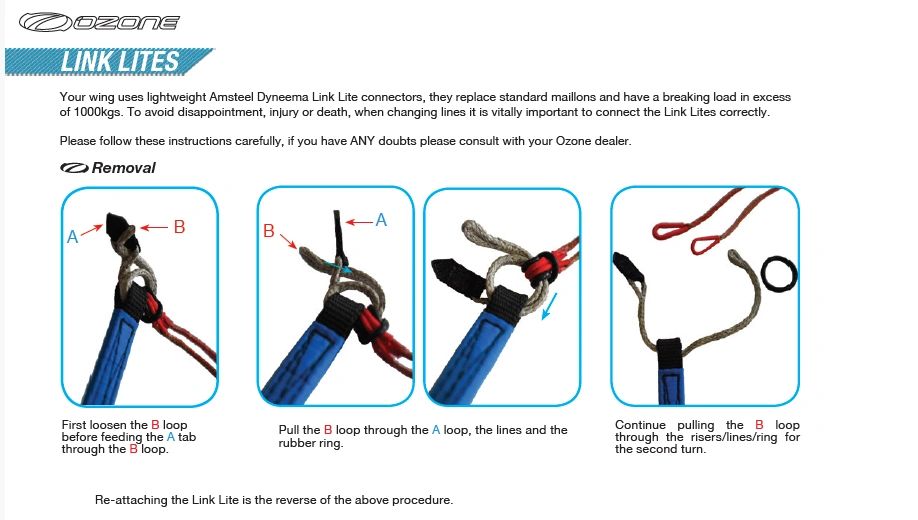 Paraglider line installation.