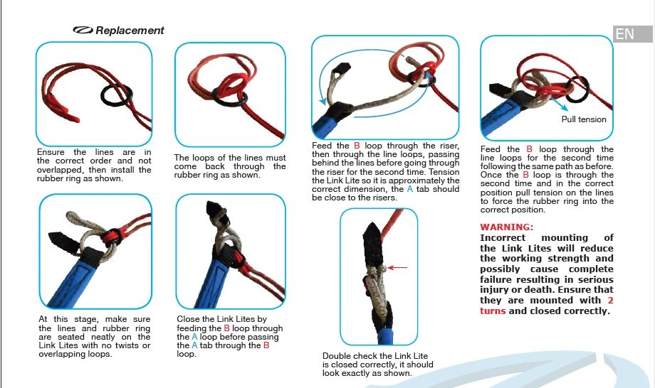 Paraglider line installation.