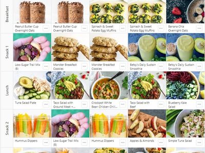 Betsy Markle Registered Dietitian Nutritionist Sunshine Wellness. Heal your metabolism