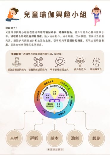 兒童繪本靜觀瑜伽課程|幼兒瑜伽繪本|兒童瑜伽|兒童靜觀|五感學習