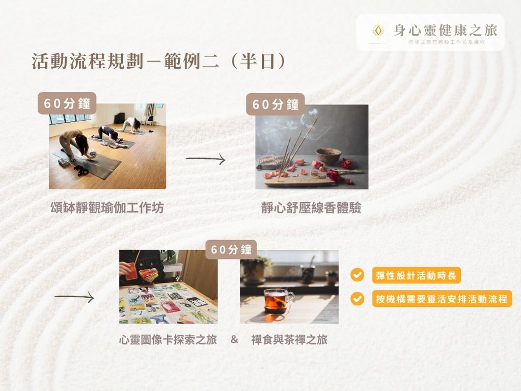 半日工作坊流程:
(內容及時間可按機構要求調整